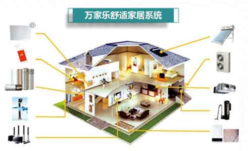 萬家樂2017新品發布將在長沙舉行 萬家樂2017新品發布將在長沙舉行