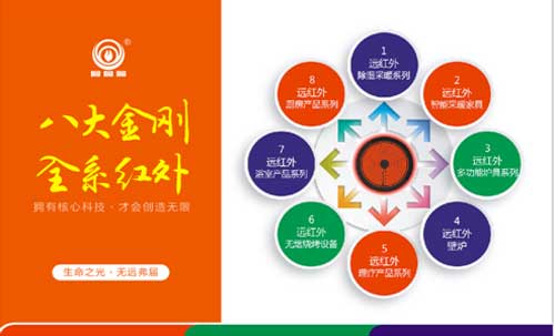 以核心技術洞見未來 7.28齊聚光山延伸無限可能