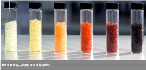 品牌產品評測：蘇泊爾醛速凈空氣凈化器KJ620G-S30