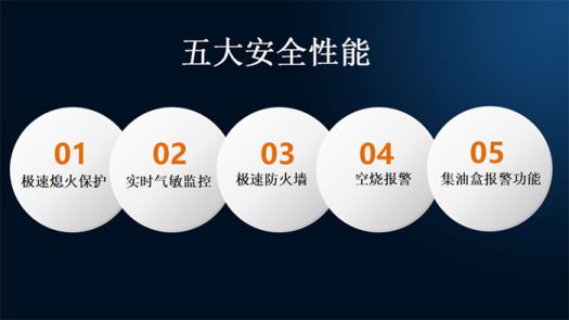 著名品牌優格集成灶打造最堅實的廚房安全屏障！