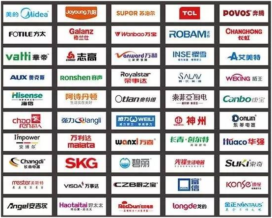 超人廚衛(wèi)榮登“2017中國(guó)小家電百?gòu)?qiáng)榜”