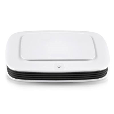 車載空氣凈化器哪個品牌好？推薦五大知名品牌產品