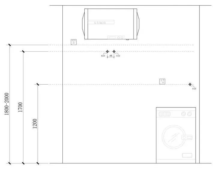 開關插座裝多高才好用？你不一定知道