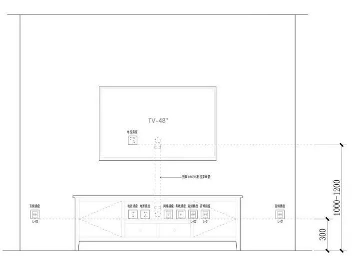 開關插座裝多高才好用？你不一定知道