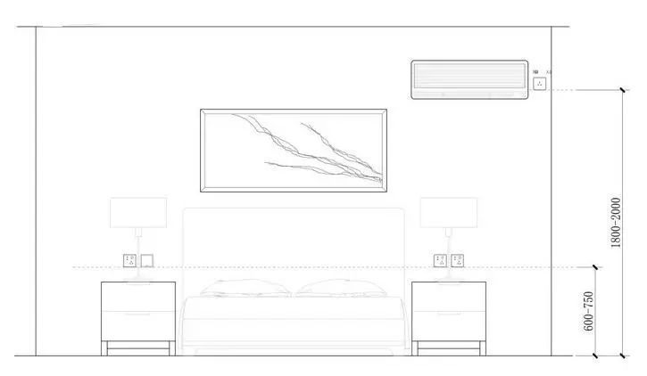 開關插座裝多高才好用？你不一定知道