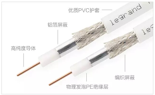 一文知曉，家庭裝修電工電氣材料大全及選擇