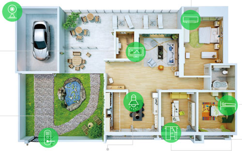 著名智能家居品牌在產品的打造上更有保障！