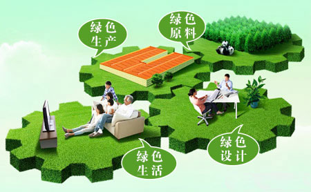 為孩子打造健康家居環境，推薦中國十大兒童家具品牌