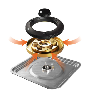 史麥斯--集成灶行業一個新銳品牌的崛起 史麥斯--集成灶行業一個新銳品牌的崛起