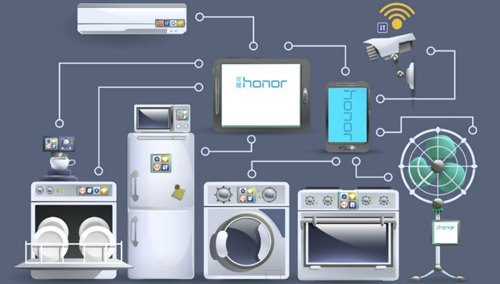 智能家居企業精準市場定位 堅持市場需求為導向