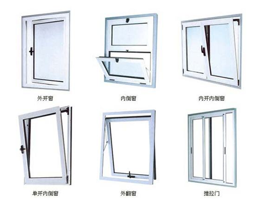 鋁合金門窗企業搶占小區市場，還需做到以下三方面
