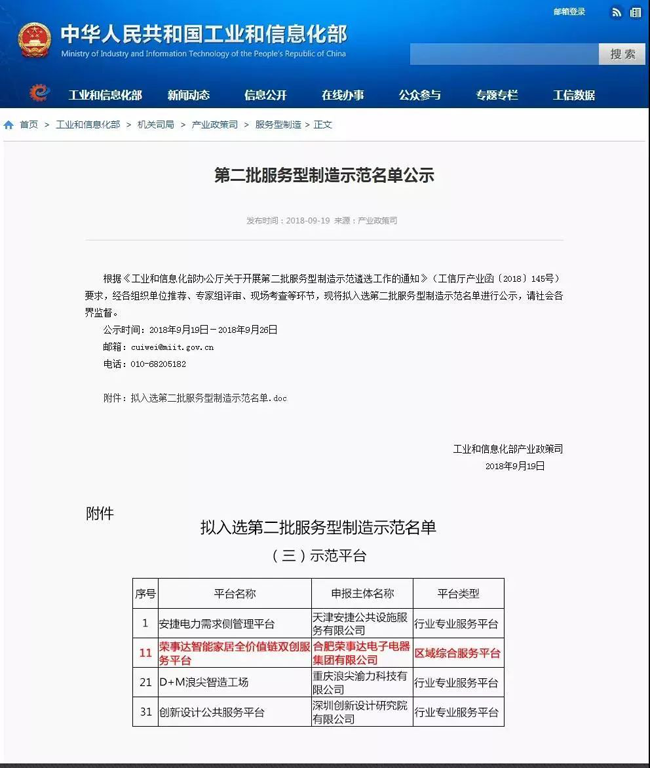 品牌榮譽|榮事達電工國家榮譽接踵而來，小心臟怦怦跳