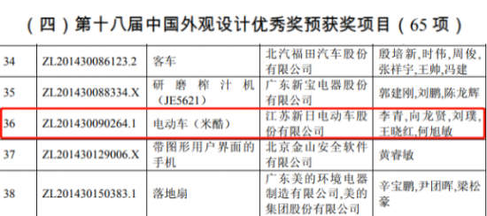 品牌產(chǎn)品|兩度摘得巨獎 新日電動車這款車不簡單