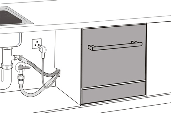 洗碗機上下水布置圖