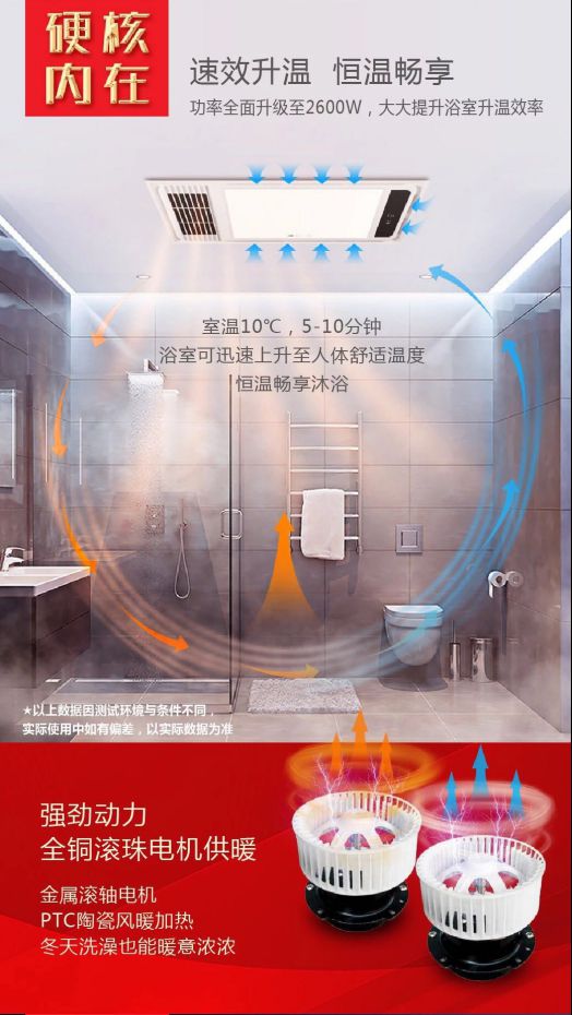 冬天“懶癌”患者,你與溫暖沐浴僅僅差一臺小器鬼浴霸 冬天“懶癌”患者,你與溫暖沐浴僅僅差一臺小器鬼浴霸