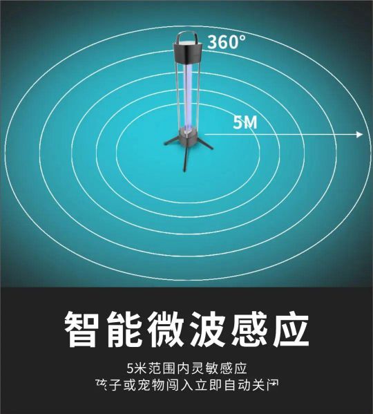 品牌產品|冠雅照明HOMELOVE智能紫外線殺菌燈HL-A333 品牌產品|冠雅照明HOMELOVE智能紫外線殺菌燈HL-A333