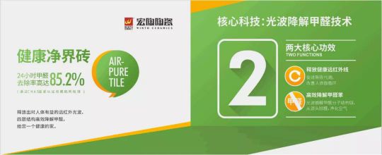 品牌大事|“宏陶健康凈界磚新品云發布暨微電影上映會”舉行