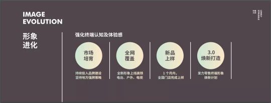 品牌大事|“宏陶健康凈界磚新品云發布暨微電影上映會”舉行