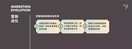 品牌大事|“宏陶健康凈界磚新品云發布暨微電影上映會”舉行