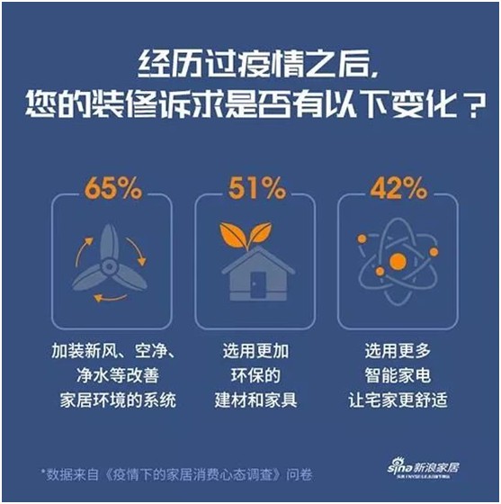 華洲木業(yè)：負(fù)氧離子功能板材，引領(lǐng)家居健康發(fā)展之路