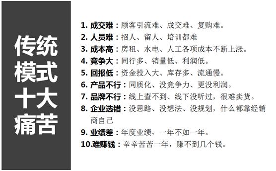 提供實戰(zhàn)演練與深度服務 林德漆商學院賦能全國經(jīng)銷商