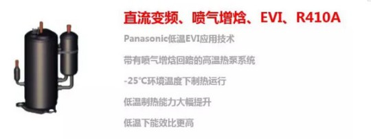 -12℃下COP值高達(dá)2.65！太陽雨空氣能溫暖家冷暖機(jī)遠(yuǎn)超行業(yè)標(biāo)準(zhǔn) 