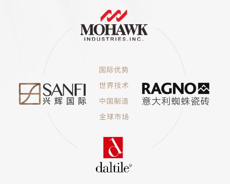 品牌榮譽|興輝國際斬獲“中國陶瓷產業高質量發展聯盟品牌” 品牌榮譽|興輝國際斬獲“中國陶瓷產業高質量發展聯盟品牌”