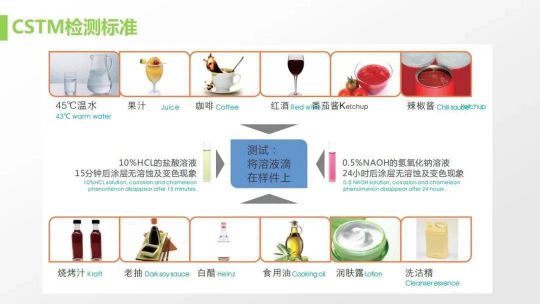 老虎新材料帶著滿滿的誠意給家具行業帶來革新