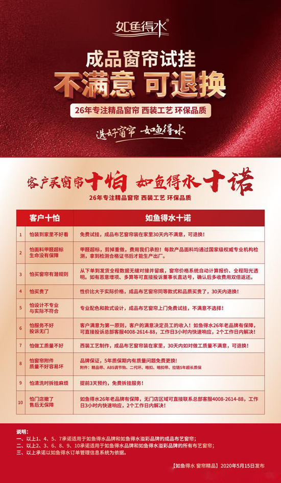 探訪如魚得水窗簾,深度了解運營模式 探訪如魚得水窗簾,深度了解運營模式