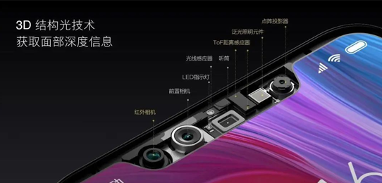 隱私問題與安全爭議未休，人臉識別技術的應用邊界該如何圈點？