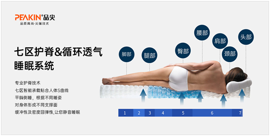 秋色逝，冬伊始，品尖床墊溫暖相伴亦如初